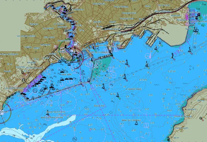 Port management